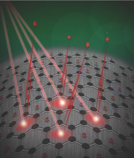 Un nanomatériau délivre des médicaments sous lumière infrarouge